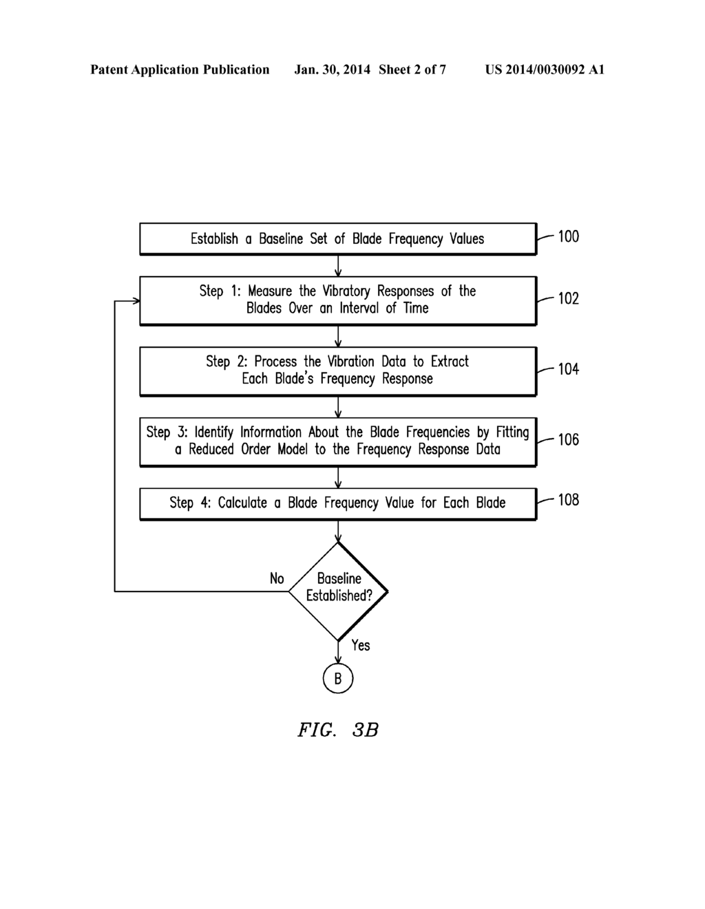 METHOD AND SYSTEM FOR MONITORING ROTATING BLADE HEALTH - diagram, schematic, and image 03