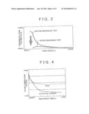 AIR PURIFICATION DEVICE FOR VEHICLES diagram and image