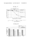 AIR PURIFICATION DEVICE FOR VEHICLES diagram and image