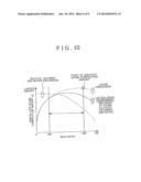 AIR PURIFICATION DEVICE FOR VEHICLES diagram and image