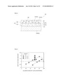 EXHAUST GAS PURIFICATION OXIDATION CATALYST diagram and image