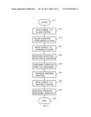 DISPENSING DEVICE AND DISPENSING SYSTEM diagram and image