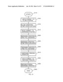 DISPENSING DEVICE AND DISPENSING SYSTEM diagram and image