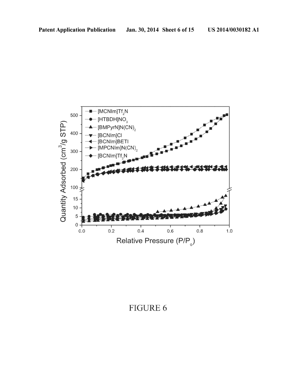 CARBON FILMS PRODUCED FROM IONIC LIQUID CARBON PRECURSORS - diagram, schematic, and image 07