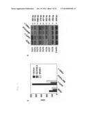 COMBINED PHARMACEUTICAL PREPARATION diagram and image