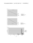 COMBINED PHARMACEUTICAL PREPARATION diagram and image