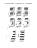 COMBINED PHARMACEUTICAL PREPARATION diagram and image