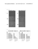 COMBINED PHARMACEUTICAL PREPARATION diagram and image