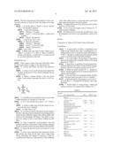 MODIFIED STARCHES FOR USE IN PERSONAL CARE APPLICATIONS diagram and image