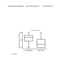 METHODS OF DIAGNOSING AND TREATING AGE-RELATED MACULAR DEGENERATION diagram and image