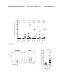 METHODS OF DIAGNOSING AND TREATING AGE-RELATED MACULAR DEGENERATION diagram and image