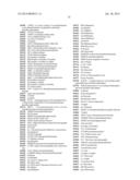 MACROCYCLIC INHIBITORS OF FLAVIVIRIDAE VIRUSES diagram and image