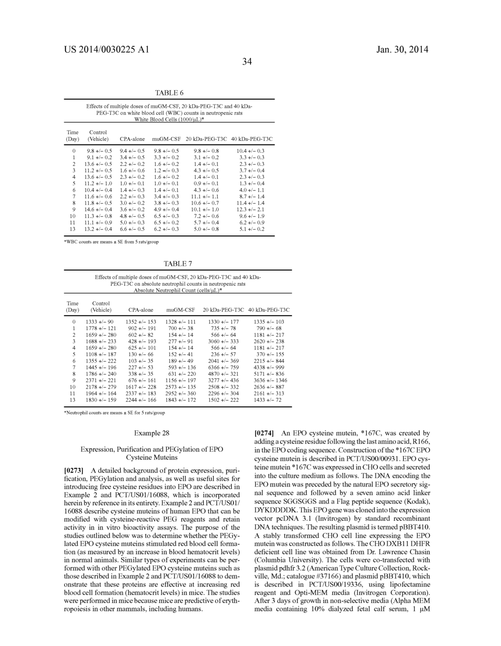 DERIVATIVES OF GROWTH HORMONE AND RELATED PROTEINS, AND METHODS OF USE     THEREOF - diagram, schematic, and image 35