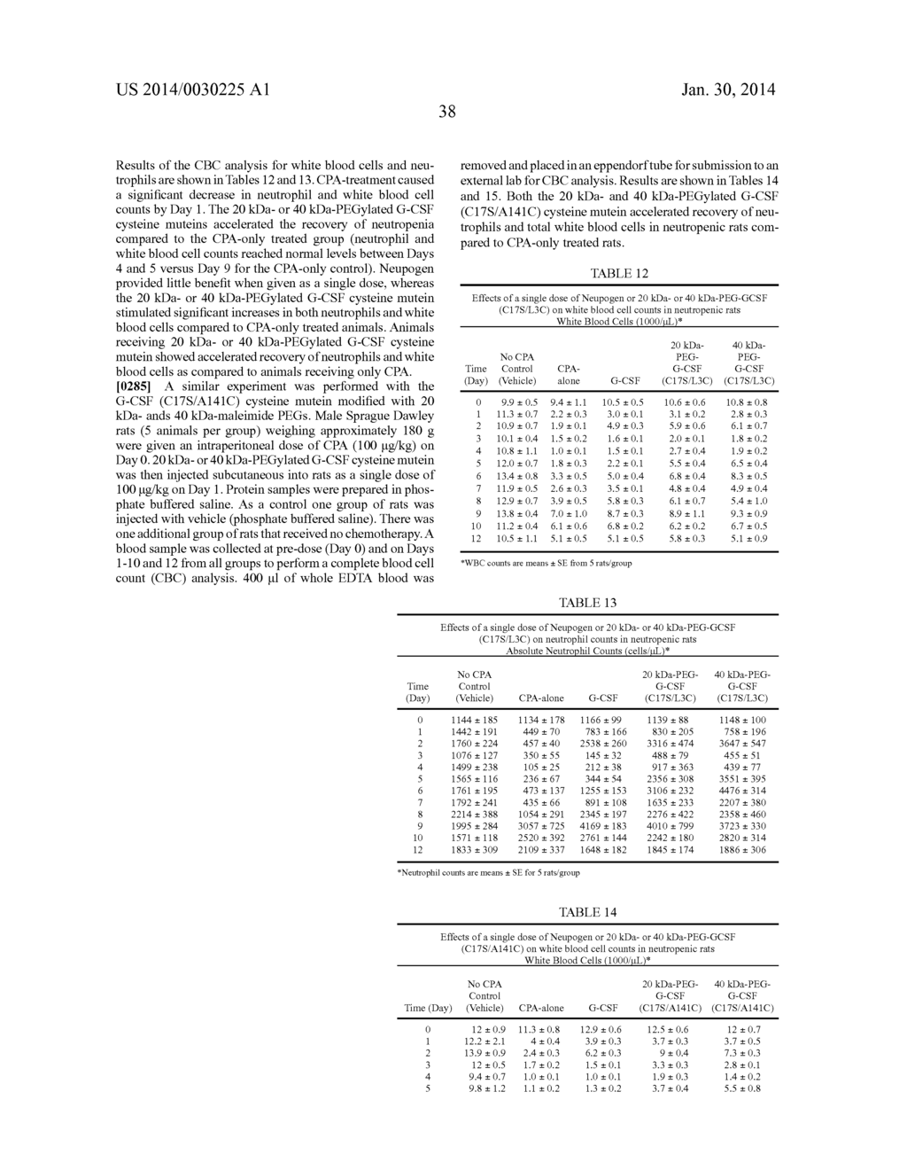 DERIVATIVES OF GROWTH HORMONE AND RELATED PROTEINS, AND METHODS OF USE     THEREOF - diagram, schematic, and image 39
