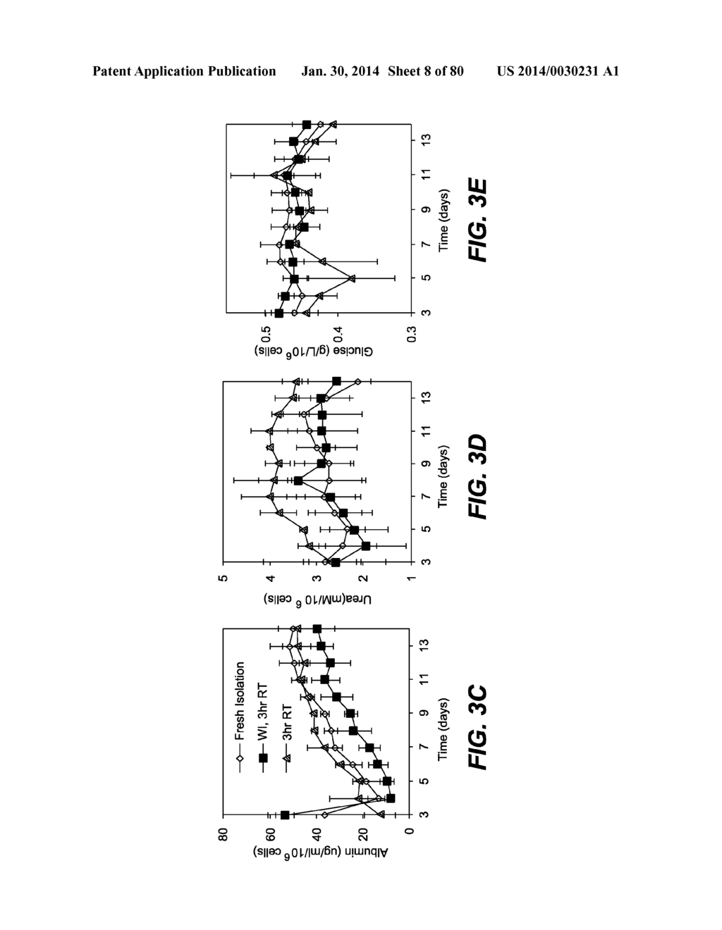 METHODS AND COMPOSITIONS FOR PRESERVING TISSUES AND ORGANS - diagram, schematic, and image 09