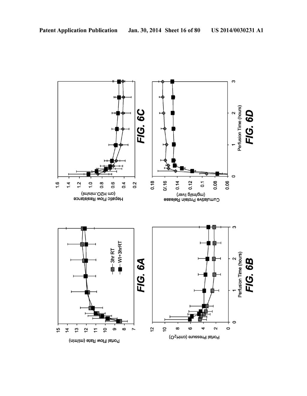 METHODS AND COMPOSITIONS FOR PRESERVING TISSUES AND ORGANS - diagram, schematic, and image 17