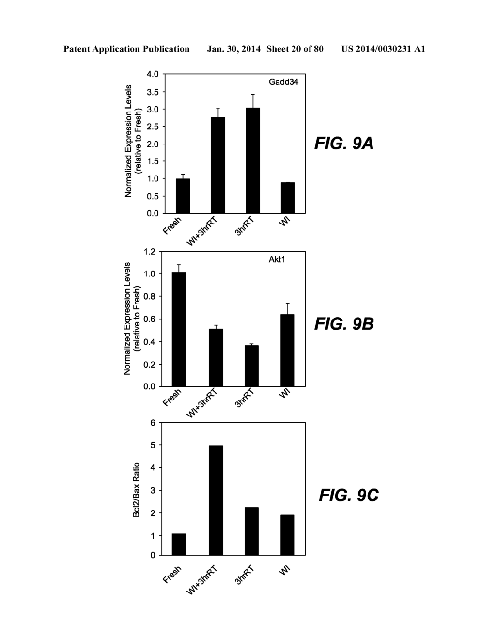 METHODS AND COMPOSITIONS FOR PRESERVING TISSUES AND ORGANS - diagram, schematic, and image 21