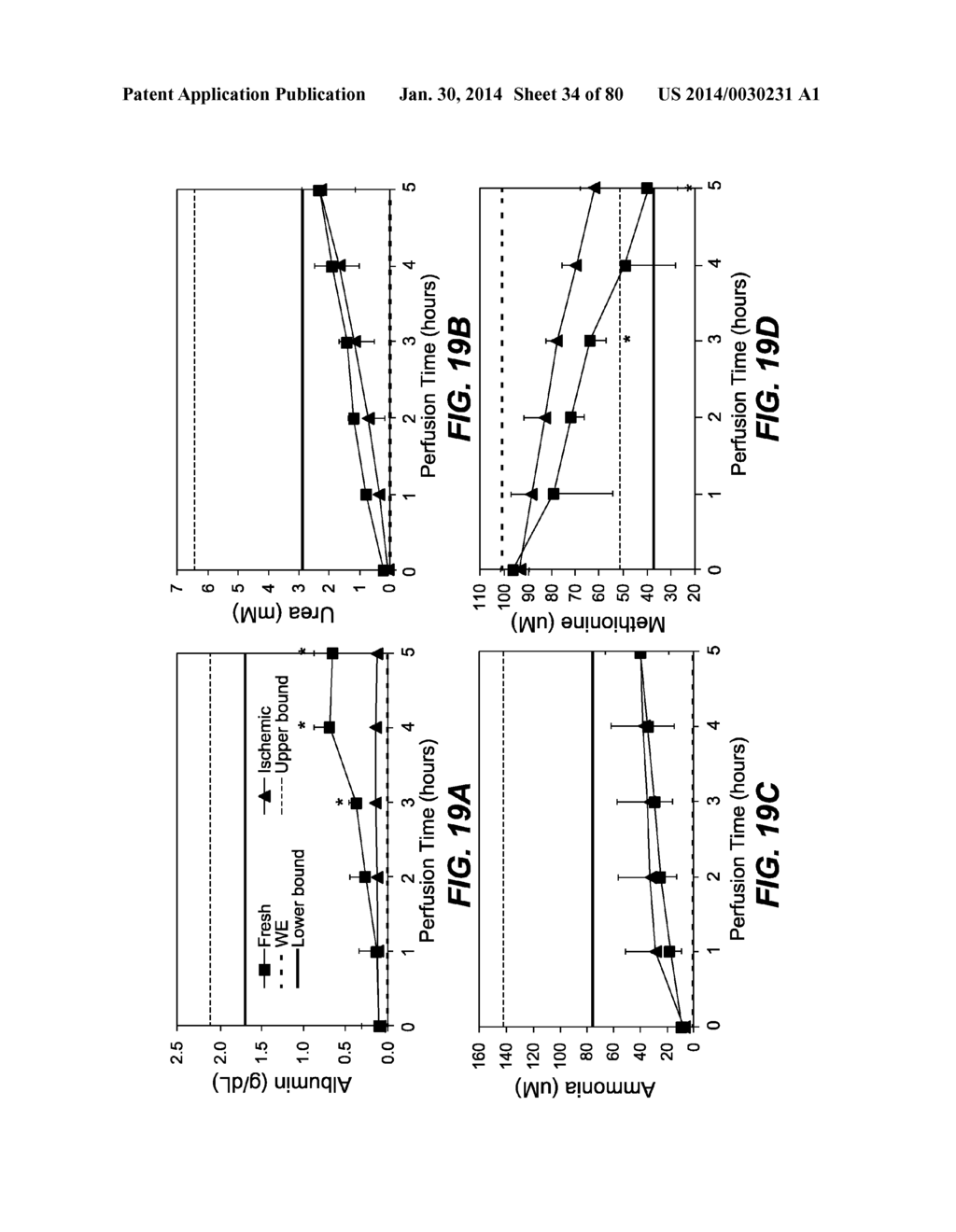 METHODS AND COMPOSITIONS FOR PRESERVING TISSUES AND ORGANS - diagram, schematic, and image 35