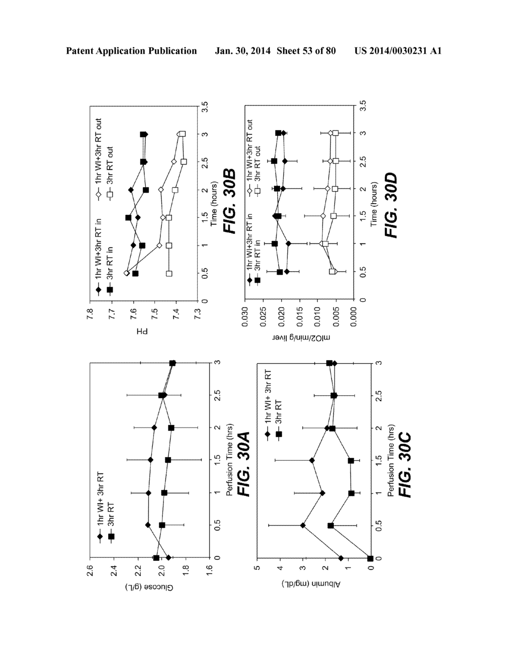 METHODS AND COMPOSITIONS FOR PRESERVING TISSUES AND ORGANS - diagram, schematic, and image 54