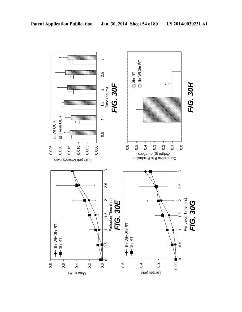 METHODS AND COMPOSITIONS FOR PRESERVING TISSUES AND ORGANS - diagram, schematic, and image 55