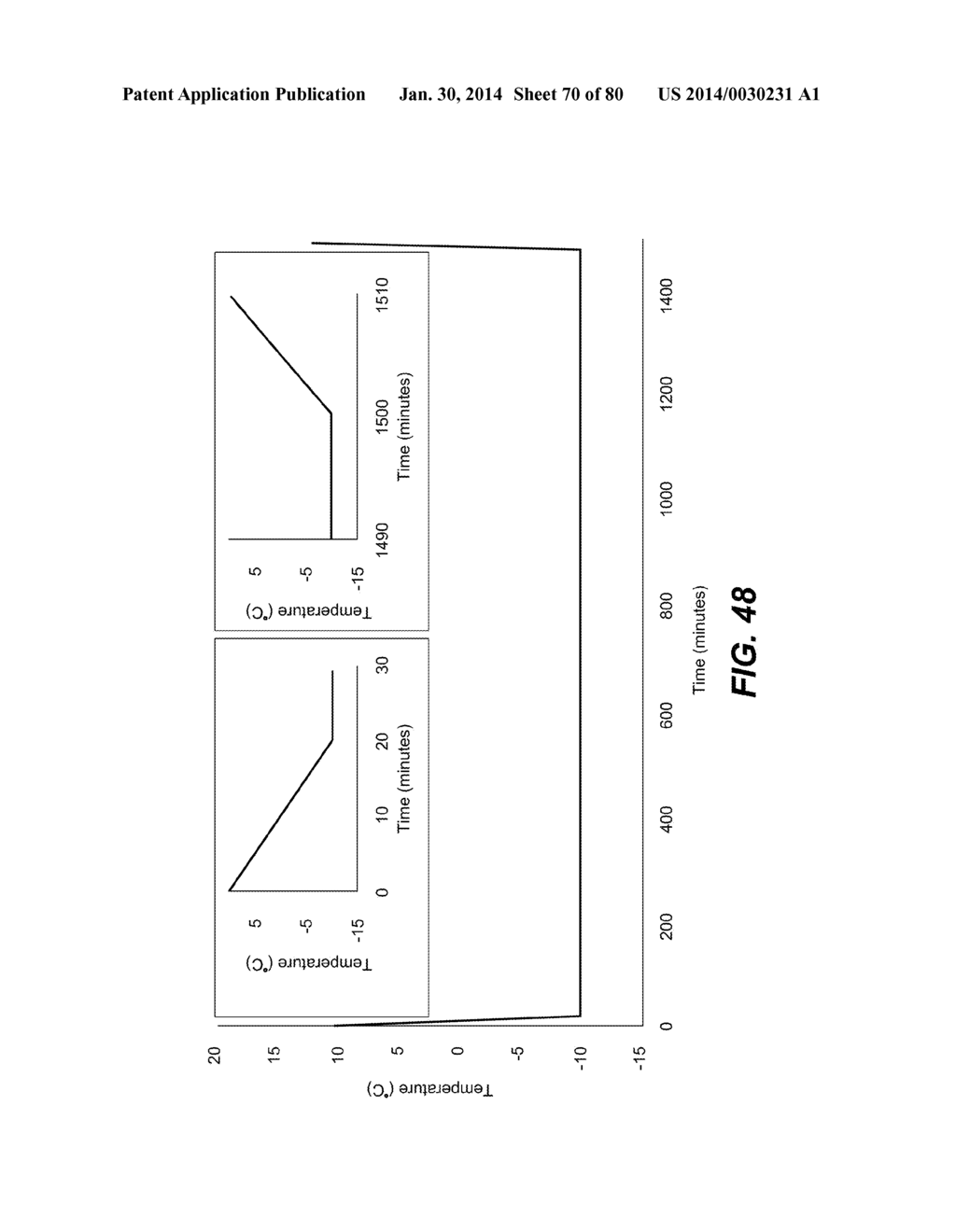 METHODS AND COMPOSITIONS FOR PRESERVING TISSUES AND ORGANS - diagram, schematic, and image 71