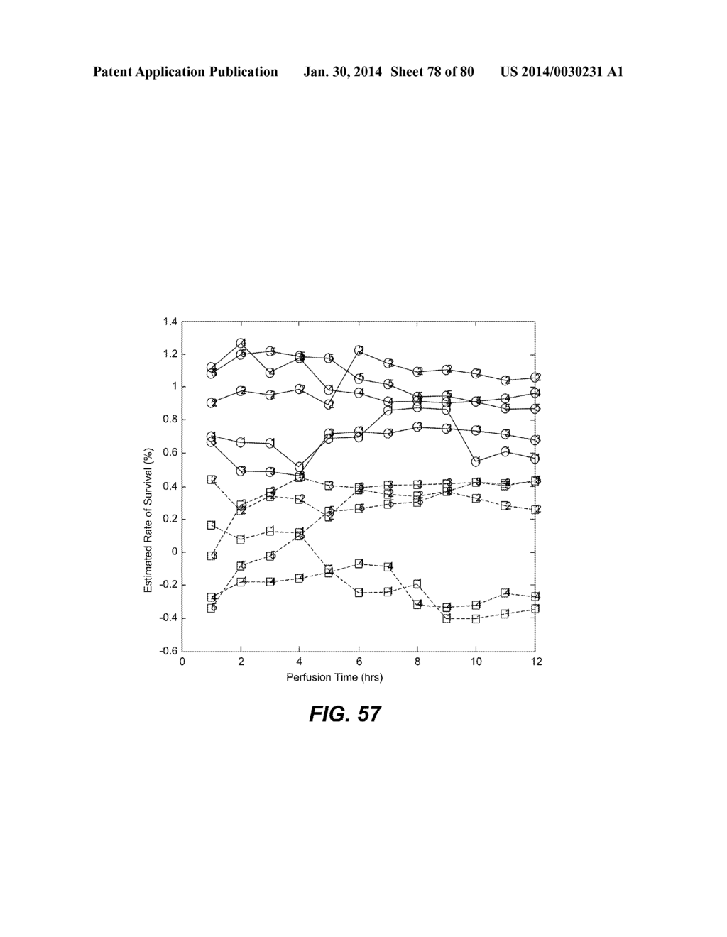 METHODS AND COMPOSITIONS FOR PRESERVING TISSUES AND ORGANS - diagram, schematic, and image 79