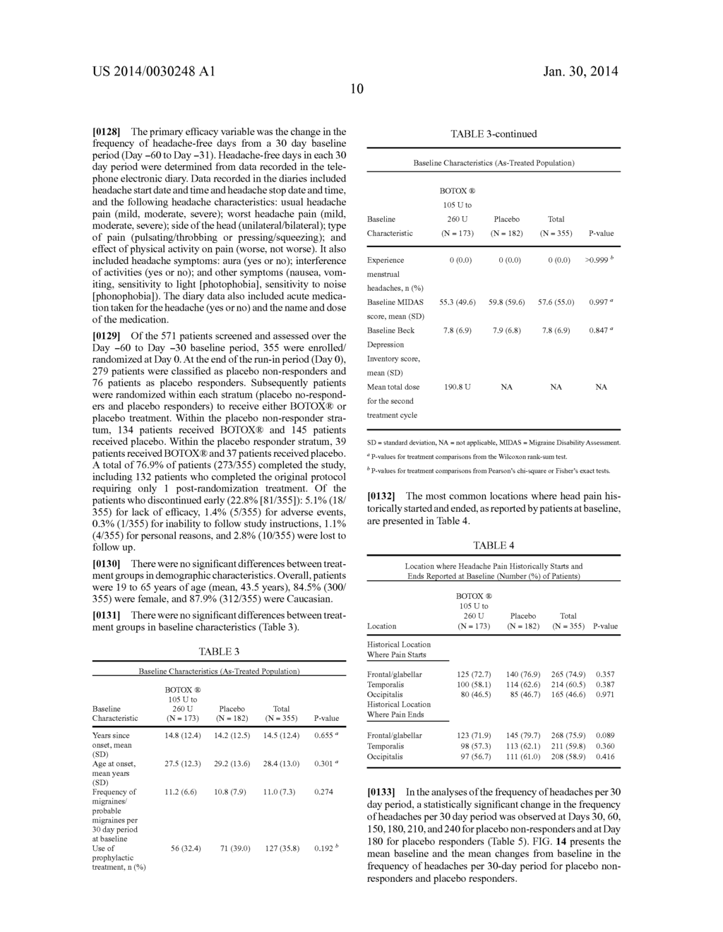 INJECTION PARADIGM FOR ADMINISTRATION OF BOTULINUM TOXINS - diagram, schematic, and image 28