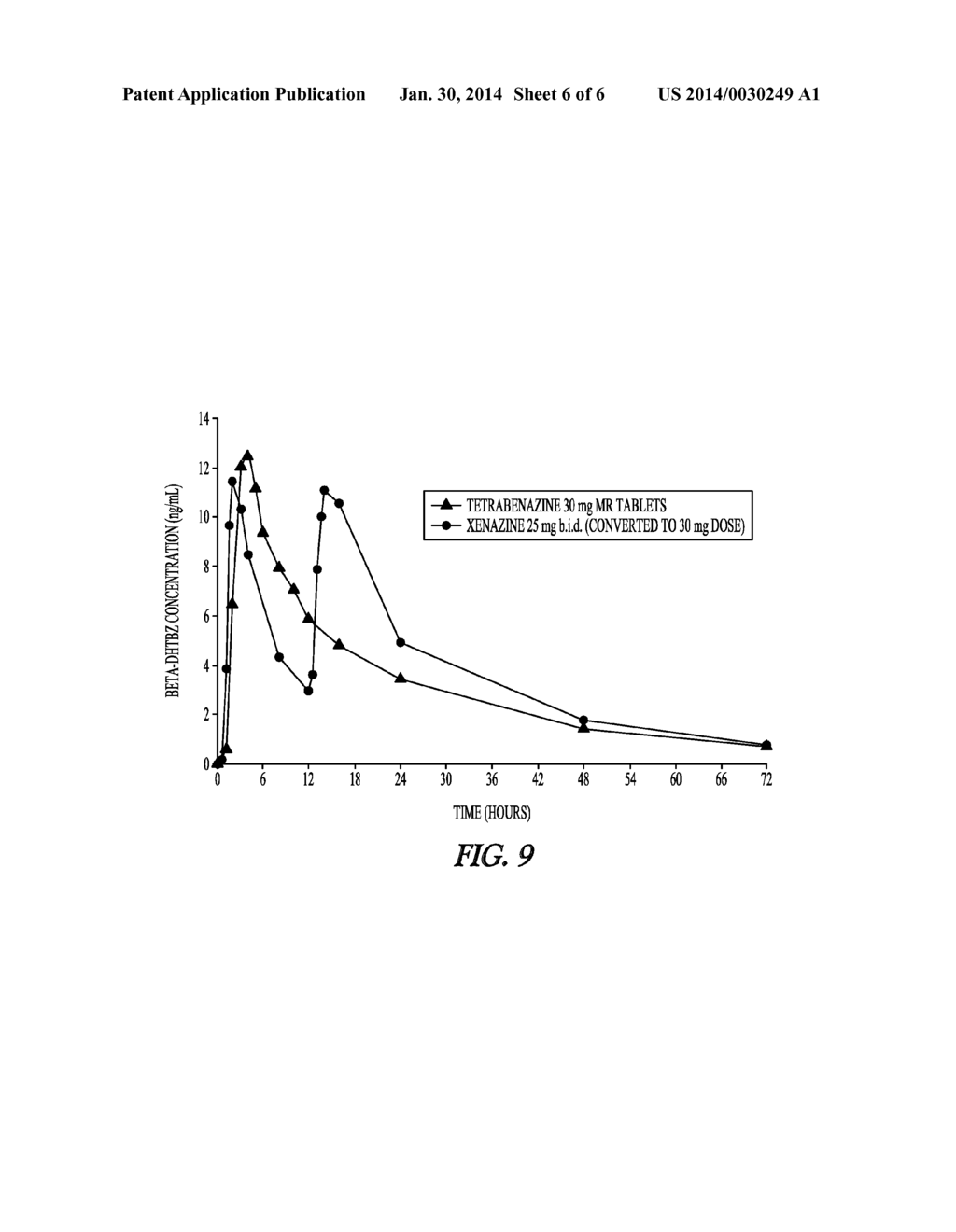 Pharmaceutical Compositions - diagram, schematic, and image 07