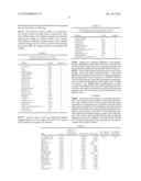 SIGNAL PATHWAY ALTERATIONS AND DRUG TARGET ELEVATIONS IN PRIMARY     METACHRONOUS METASTATIC COLORECTAL CANCER COMPARED TO NON-METASTATIC     DISEASE diagram and image