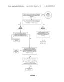 METHODS OF TREATING FGFR3 RELATED CONDITIONS diagram and image