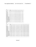 METHODS OF TREATING FGFR3 RELATED CONDITIONS diagram and image