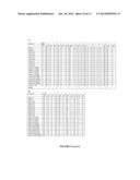 METHODS OF TREATING FGFR3 RELATED CONDITIONS diagram and image