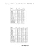 METHODS OF TREATING FGFR3 RELATED CONDITIONS diagram and image