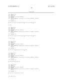 METHODS OF TREATING FGFR3 RELATED CONDITIONS diagram and image