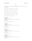 METHODS OF TREATING FGFR3 RELATED CONDITIONS diagram and image