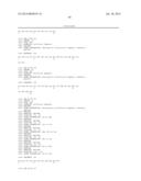 METHODS OF TREATING FGFR3 RELATED CONDITIONS diagram and image