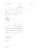 METHODS OF TREATING FGFR3 RELATED CONDITIONS diagram and image