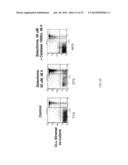 METHODS AND COMPOSITIONS TO ELIMINATE CHRONIC LYMPHOCYTIC LEUKEMIA AND     OTHER HEMATOLOGIC MALIGNANT CELLS IN STROMAL MICROENVIRONMENT FOR CANCER     THERAPY diagram and image