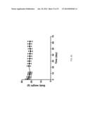 METHODS AND COMPOSITIONS TO ELIMINATE CHRONIC LYMPHOCYTIC LEUKEMIA AND     OTHER HEMATOLOGIC MALIGNANT CELLS IN STROMAL MICROENVIRONMENT FOR CANCER     THERAPY diagram and image