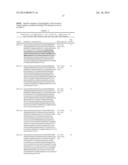 A-BETA BINDING POLYPEPTIDES diagram and image