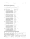 A-BETA BINDING POLYPEPTIDES diagram and image