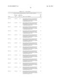 A-BETA BINDING POLYPEPTIDES diagram and image