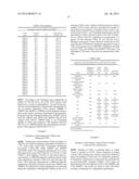 A-BETA BINDING POLYPEPTIDES diagram and image