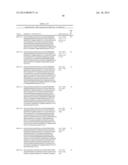 A-BETA BINDING POLYPEPTIDES diagram and image