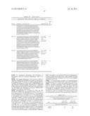 A-BETA BINDING POLYPEPTIDES diagram and image