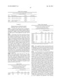 A-BETA BINDING POLYPEPTIDES diagram and image