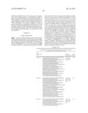 A-BETA BINDING POLYPEPTIDES diagram and image