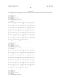 A-BETA BINDING POLYPEPTIDES diagram and image