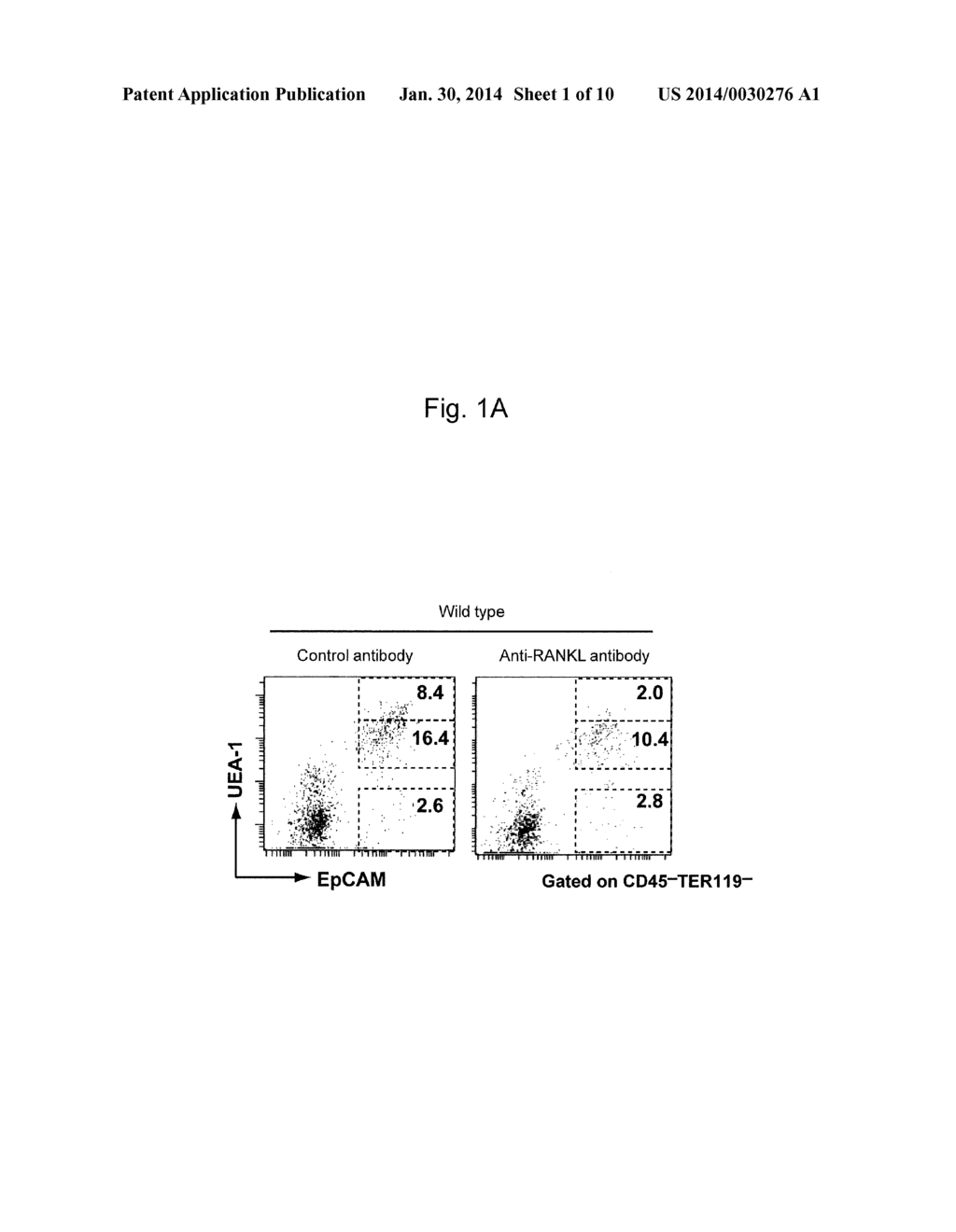 CANCER IMMUNOPOTENTIATING AGENT CONTAINING RANKL ANTAGONIST - diagram, schematic, and image 02