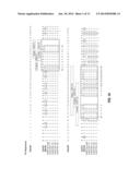 ANTI-CD79B ANTIBODIES AND IMMUNOCONJUGATES diagram and image